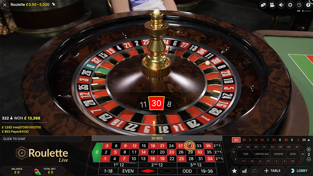 Secrets To casino – Even In This Down Economy